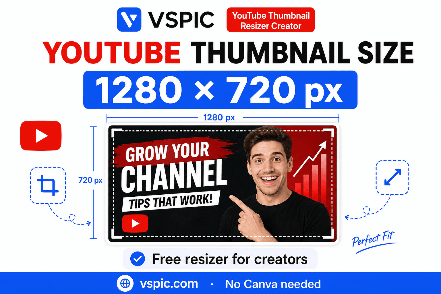 How to resize images for YouTube thumbnails — illustrated how-to guide on VSPIC