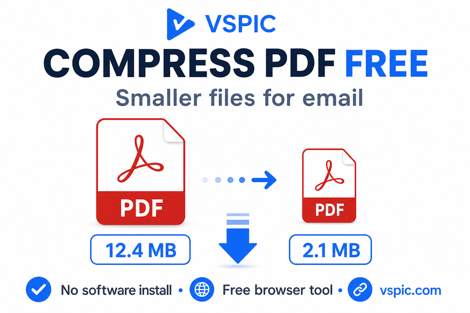 How to compress a large PDF file — illustrated how-to guide on VSPIC