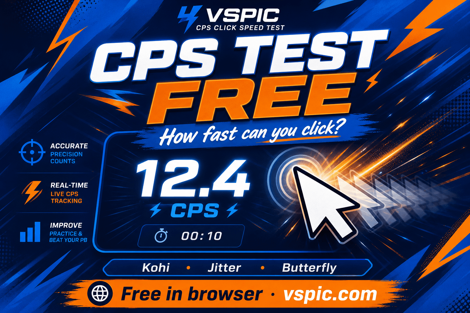 How to test your click speed online (CPS test) — illustrated how-to guide on VSPIC