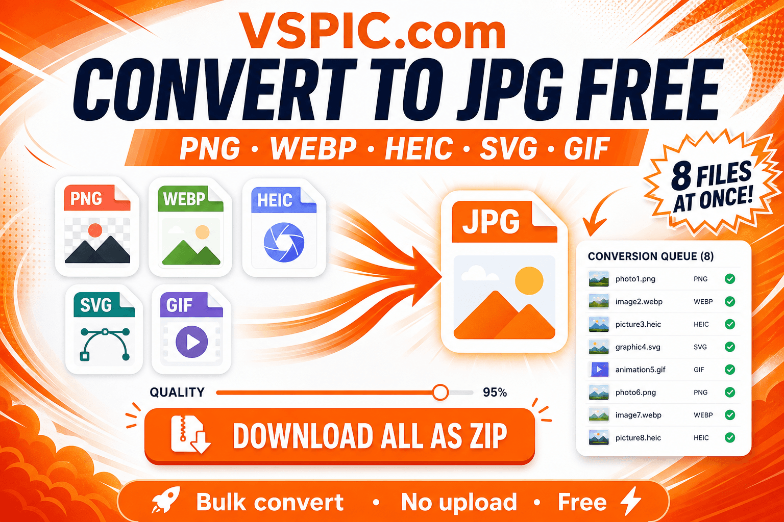 How to convert images to JPG online — illustrated how-to guide on VSPIC