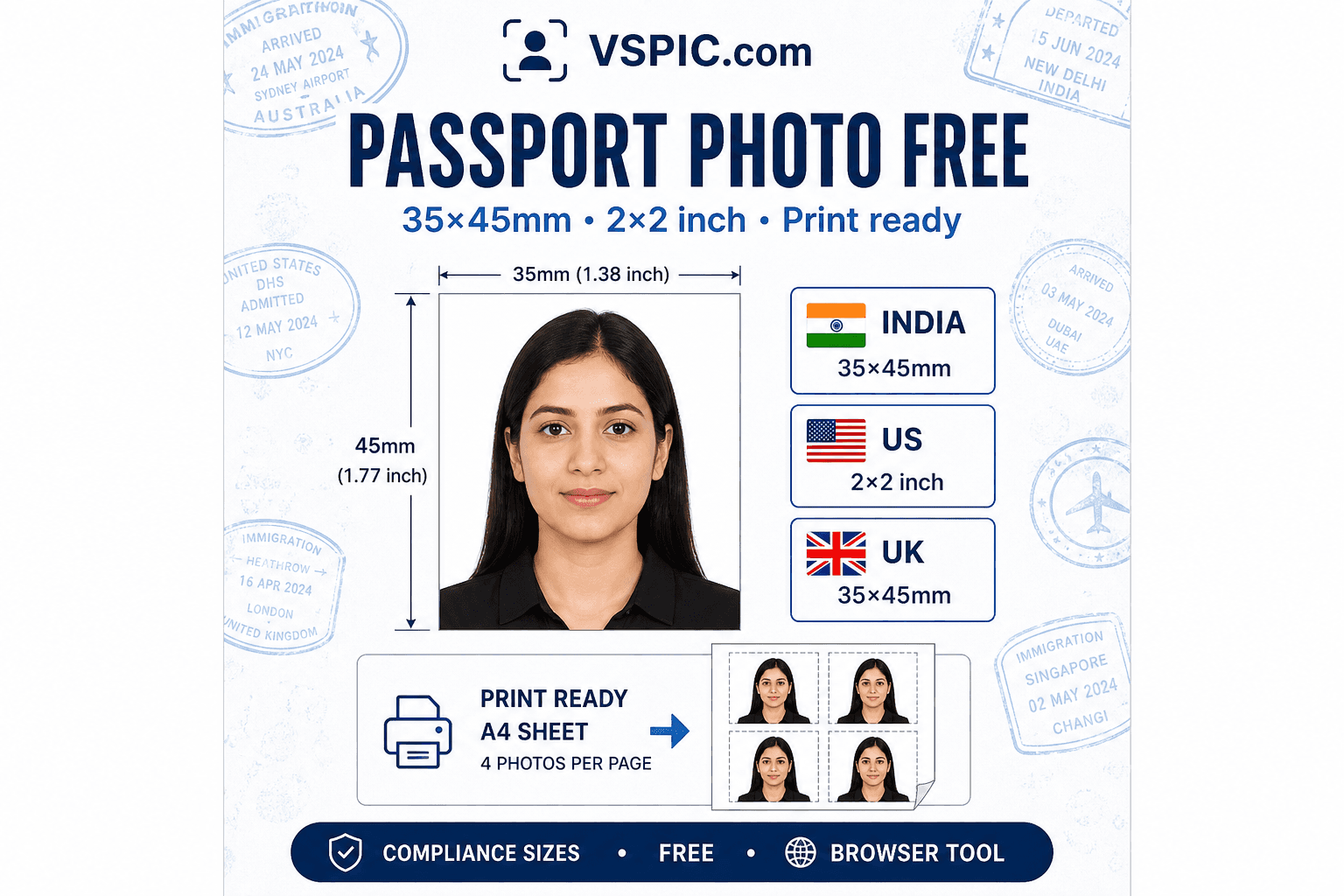 How to resize a photo for passport or ID online — illustrated how-to guide on VSPIC