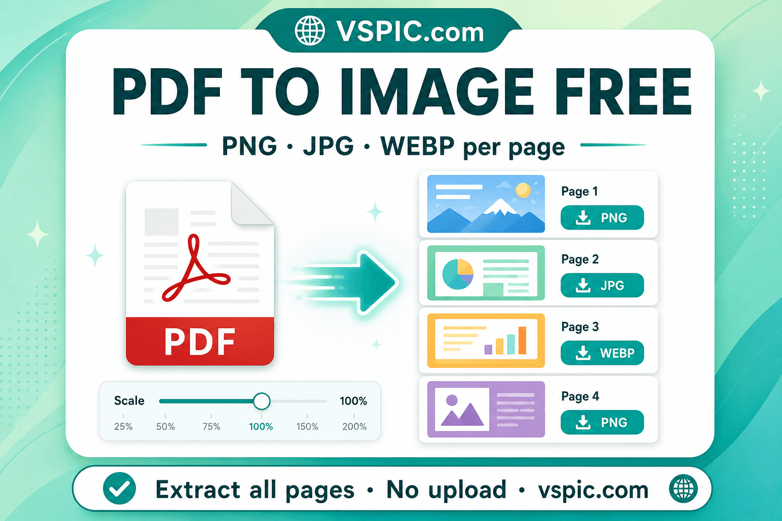 How to convert PDF to image (JPG or PNG) — illustrated how-to guide on VSPIC