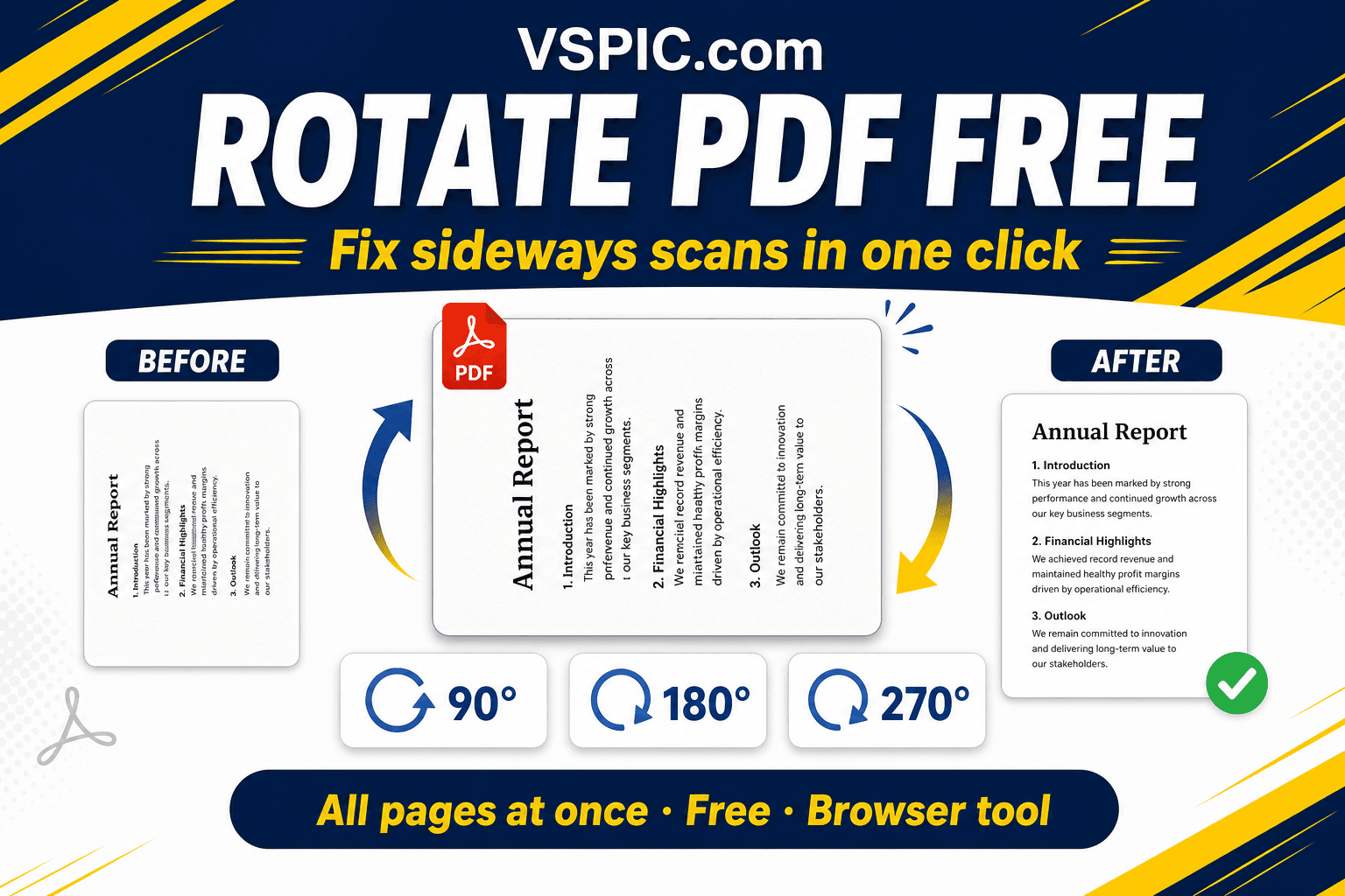 How to rotate PDF pages online — illustrated how-to guide on VSPIC