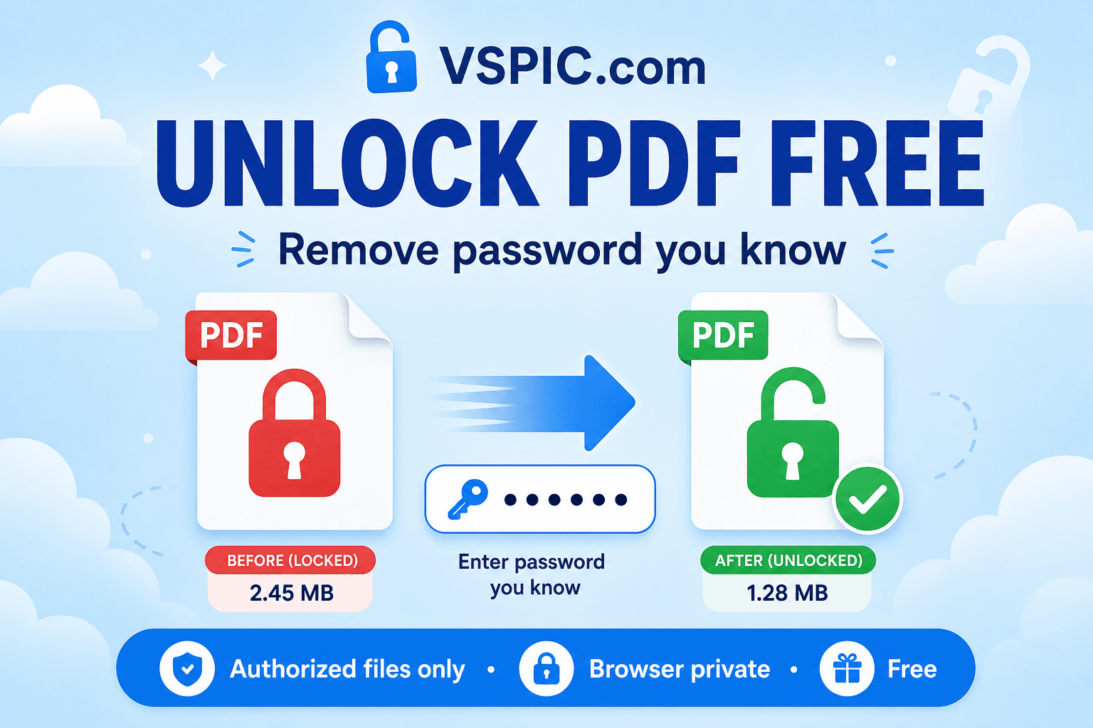 How to unlock a password-protected PDF — illustrated how-to guide on VSPIC